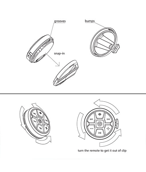 PRC-1 - Waterproof Bluetooth Media Button