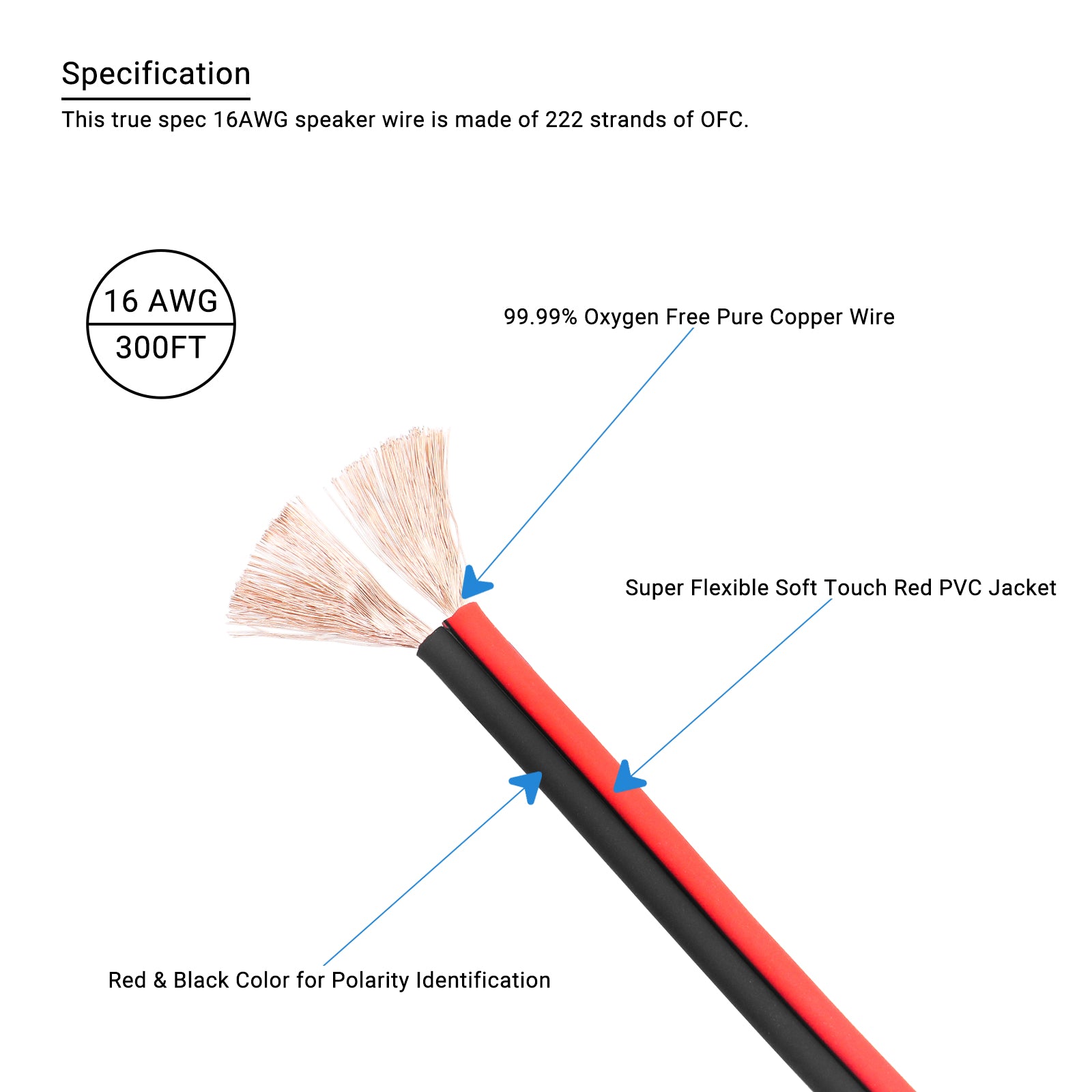 SW16-300 - Premium True Spec 16 Gauge Speaker Wire 99.9% Oxygen-free Pure Copper – Super Flexible Jacket (300 Feet/spool)