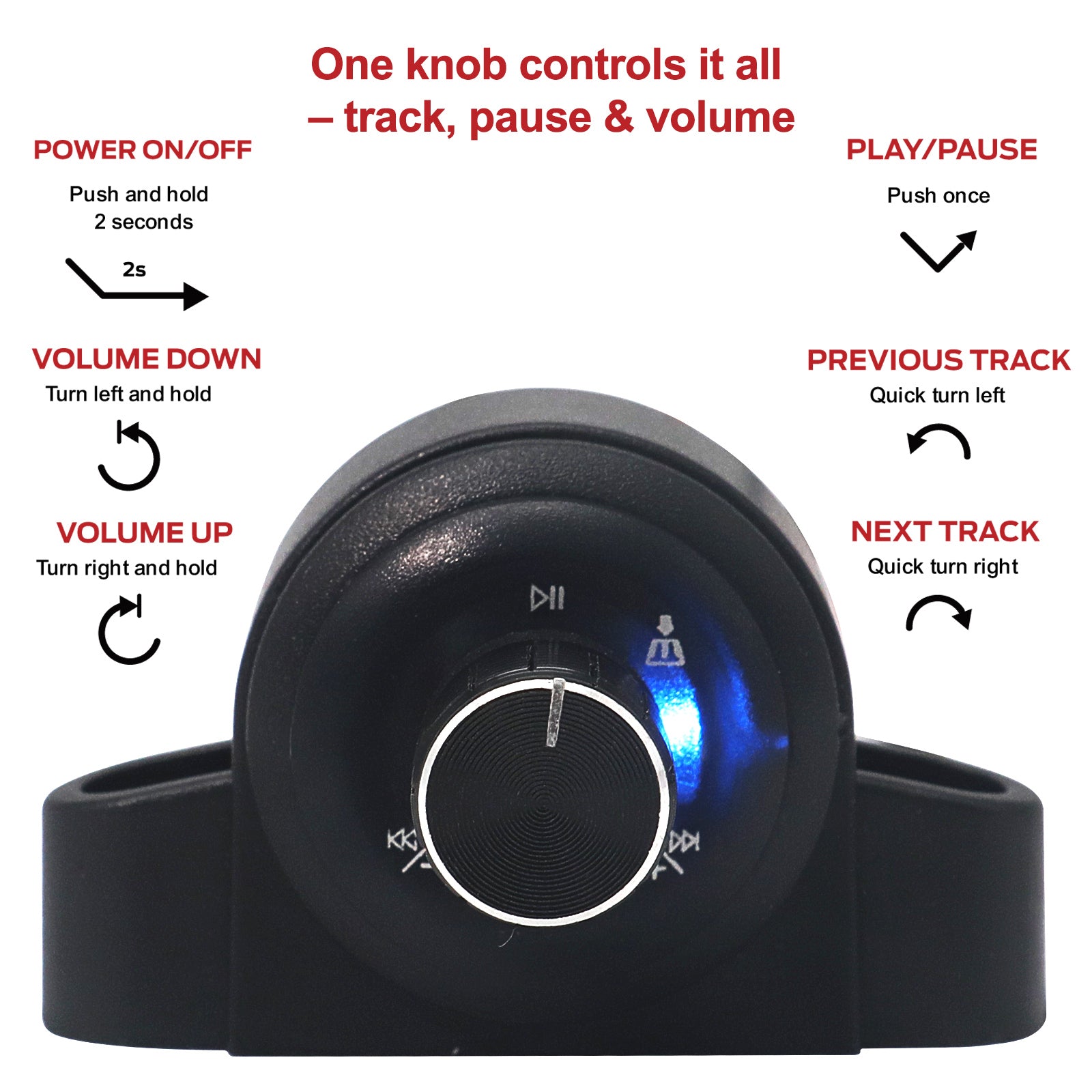 BTR-2 - Marine Grade Blue Tooth 4.0 Audio Controller for Boat Car Truck and Powersports Vehicles