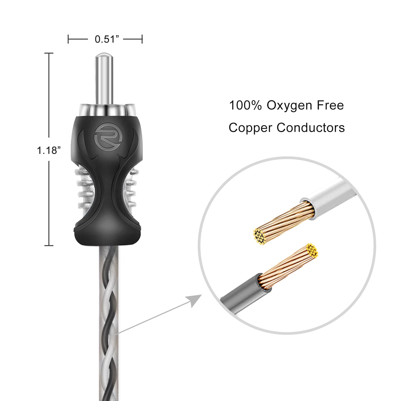 RCI620 - 100% Oxygen Free Copper 20ft 6-channel RCA Audio Cable, Twisted Pair with Noise Reduction