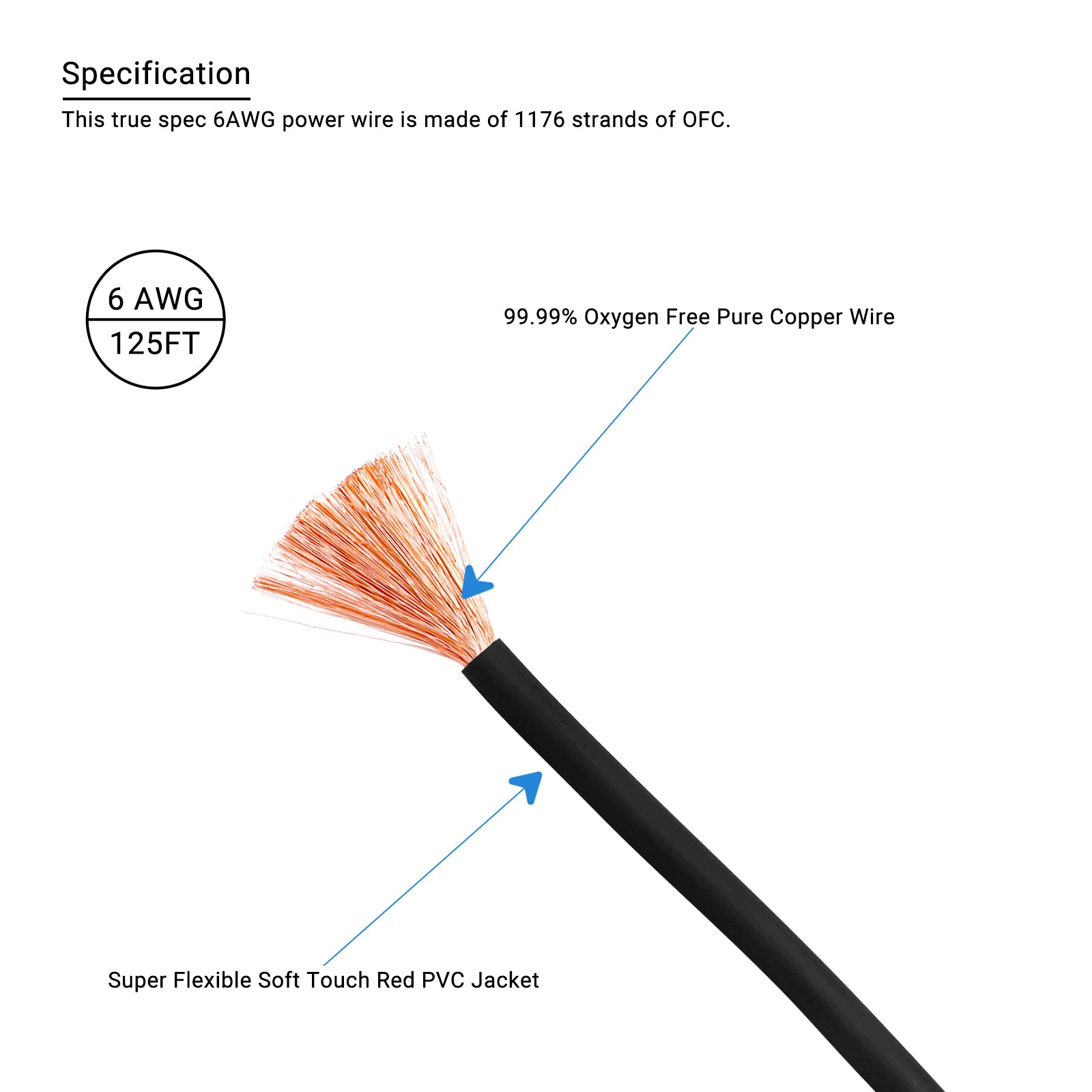 PG6-125 - Premium True Spec 6 Gauge Ground Wire, 99.9% Oxygen-free Pure Copper , Flexible Soft Touch Black PVC Jacket (125 Feet/spool)
