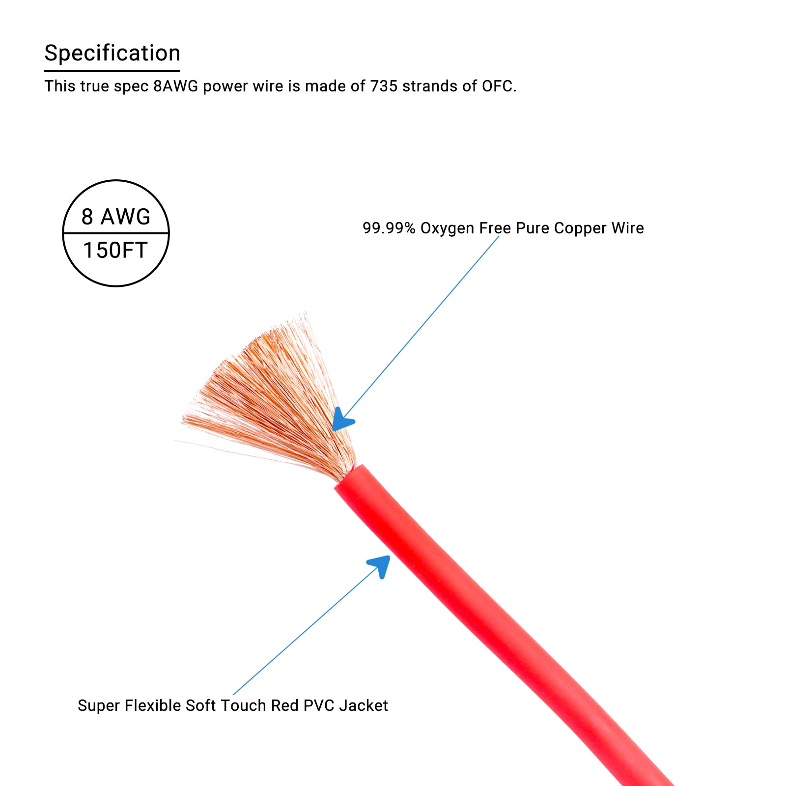 PW8-150 - Premium True Spec 8 Gauge Power Wire, 99.9% Oxygen-free Pure Copper , Flexible Soft Touch Red PVC Jacket (150 Feet/spool)