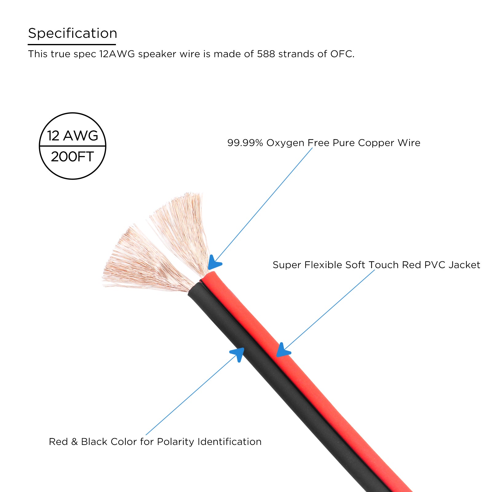SW12-200 - Premium True Spec 12 Gauge Speaker Wire - 99.9% Oxygen-free Pure Copper – Super Flexible Jacket (200 Feet/spool)