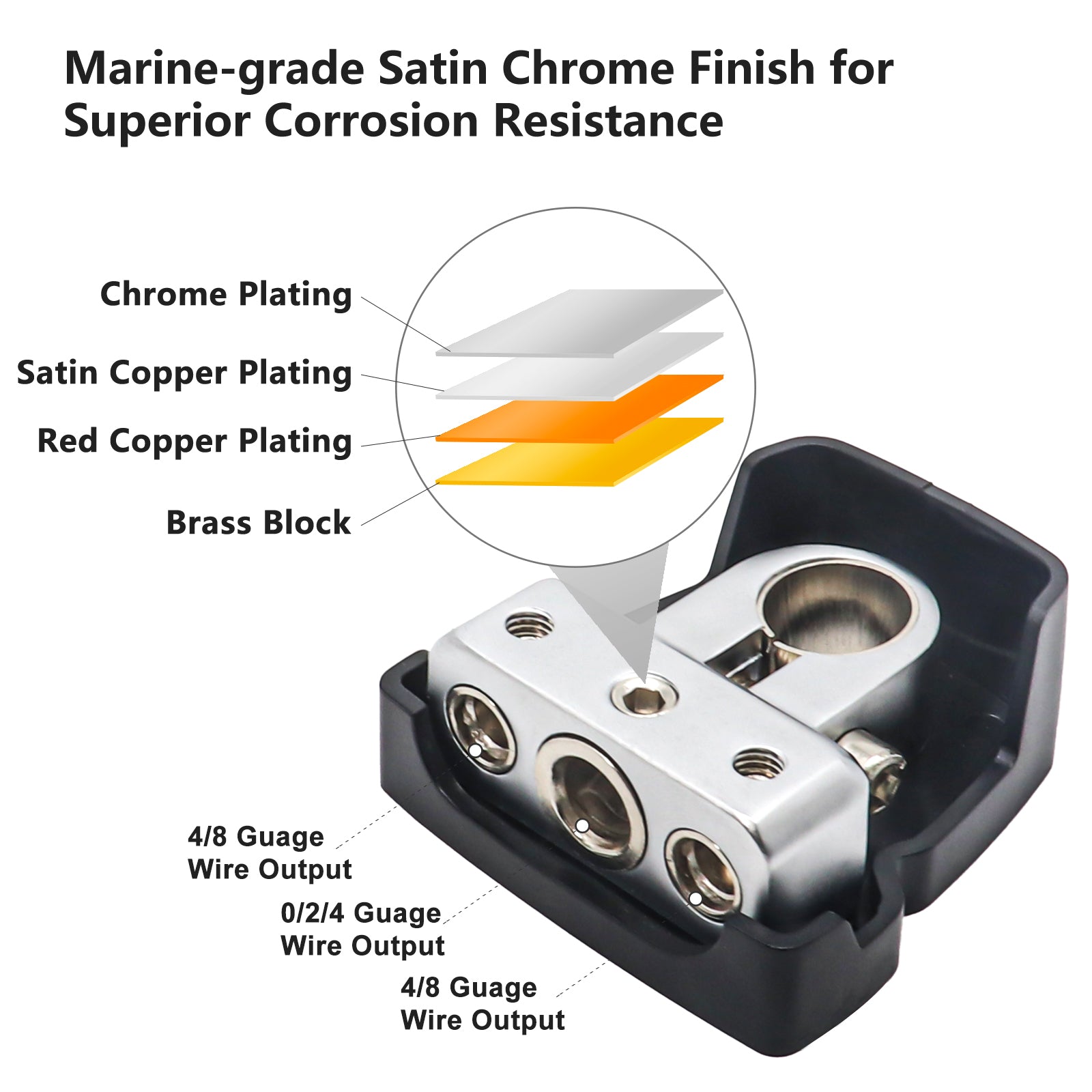 PBT-1024 - 2 Pack Premium Solid Brass Positive/negative Battery Terminals with One 0/2/4 Gauge Output and Two 4/8 Gauge Outputs