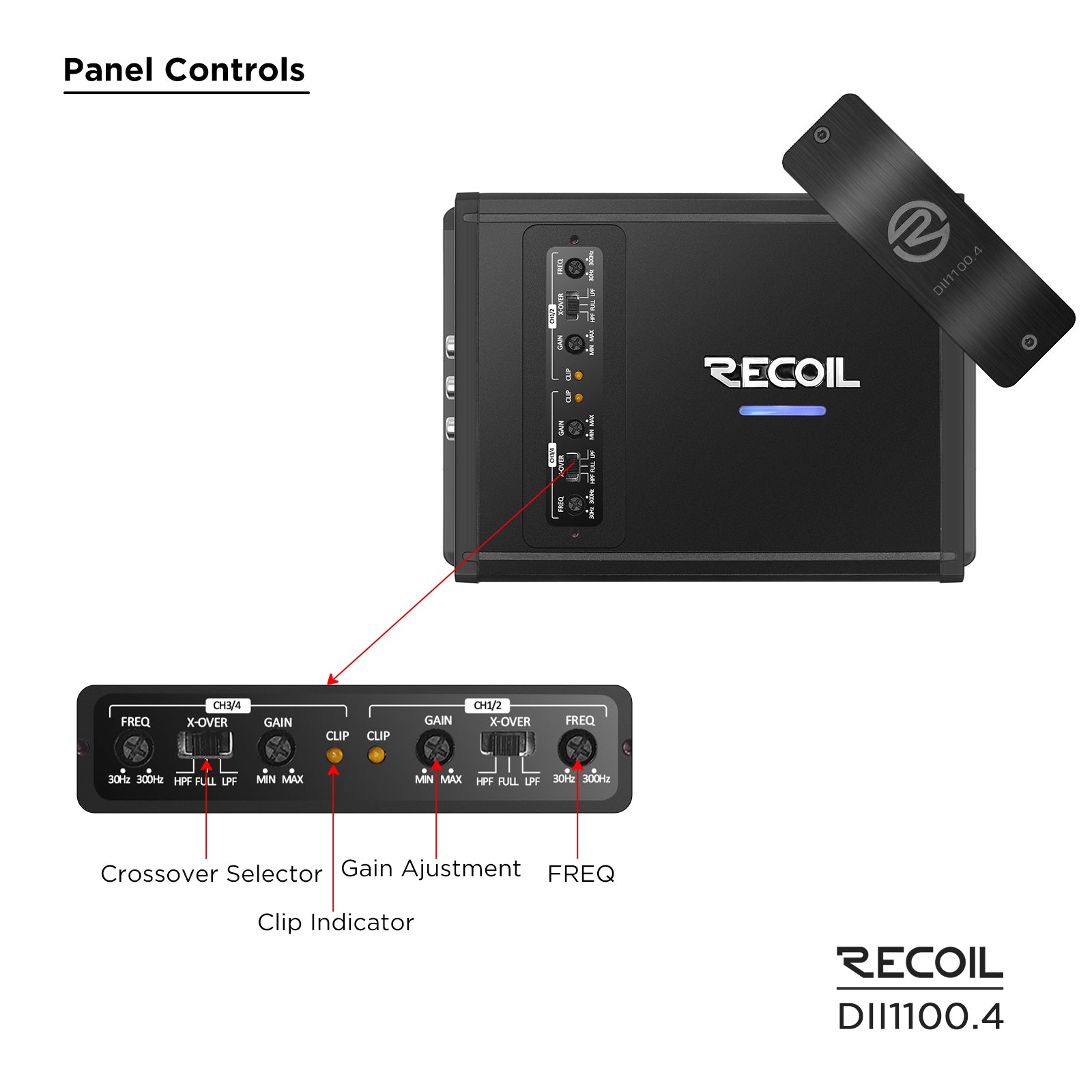 DII1000.1 - Ultra Compact Class-D Mono Car Audio Amplifier, Max 2,000 Watts, 2-4 OHM Stable, Bridgeable