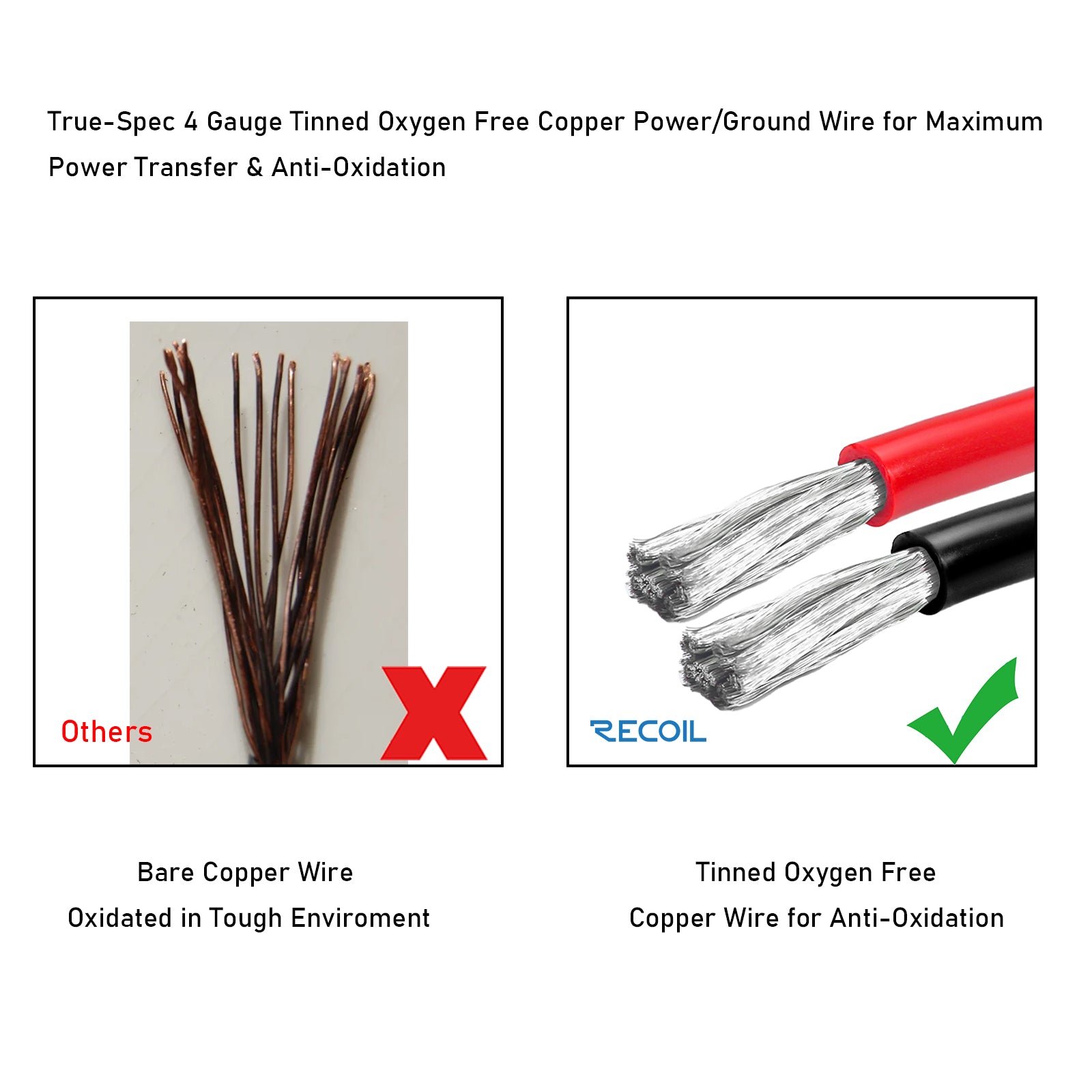 SPG4-3 - True Spec 4 Gauge 3ft Battery Inverter Cable Sets, Tinned 99.99% Oxygen Free Copper Wire with 3/8” Heavy Duty Ring Terminals for Solar, Auto, Car, RV, UTV, ATV, Motorcycle, Bike & Marine