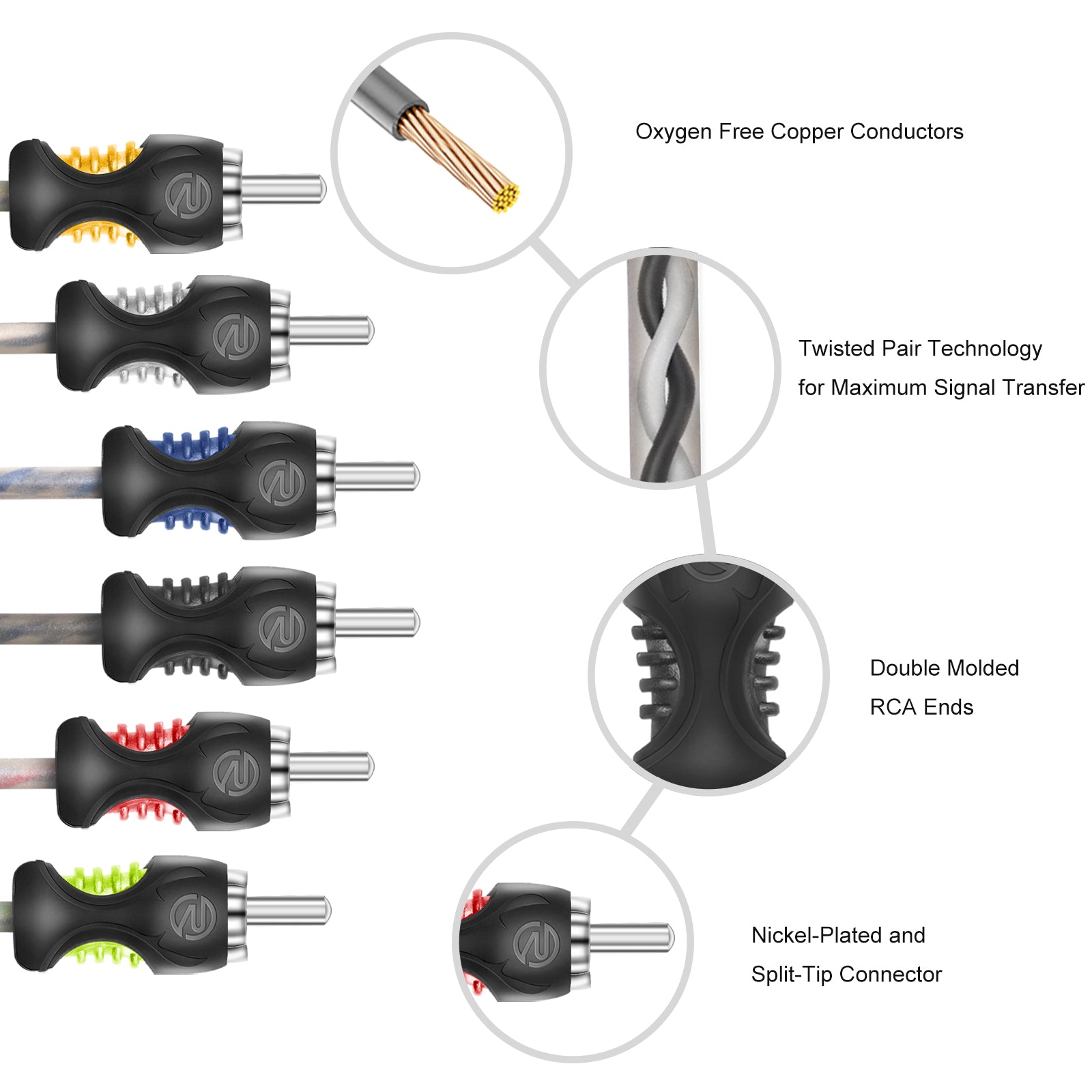 RCI66 - 100% Oxygen Free Copper 6ft 6-channel RCA Audio Cable, Twisted Pair with Noise Reduction