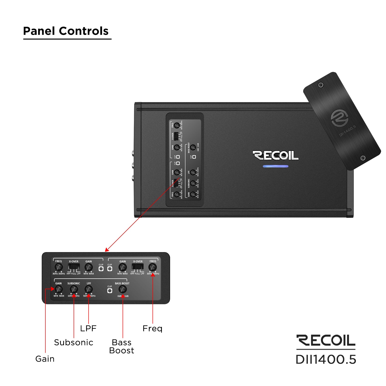 DII1400.5 - 1,400 Watts, Class-D, 5-channel Amplifier