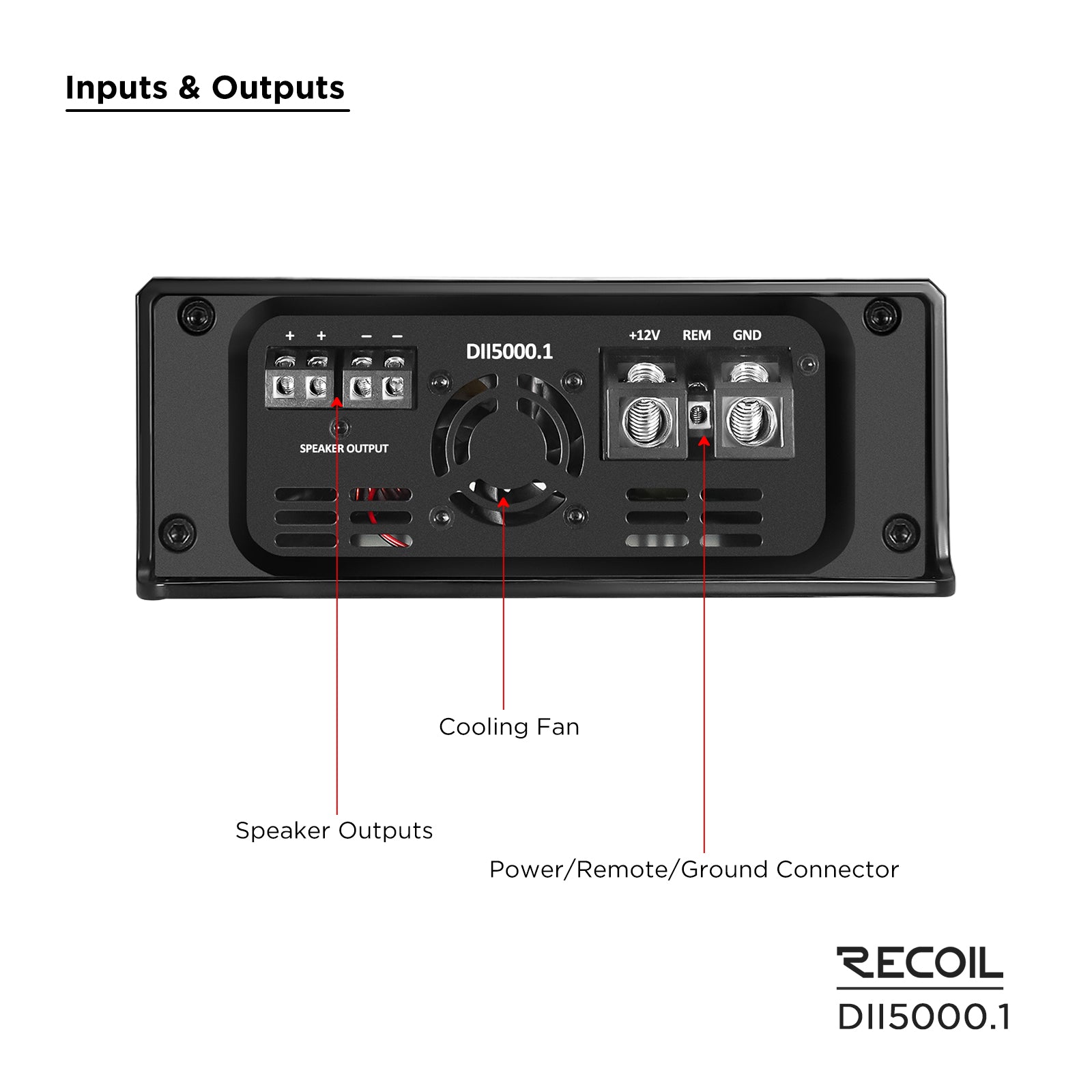 DII5000.1 - 5000 Watts Class-D Mono Amplifier