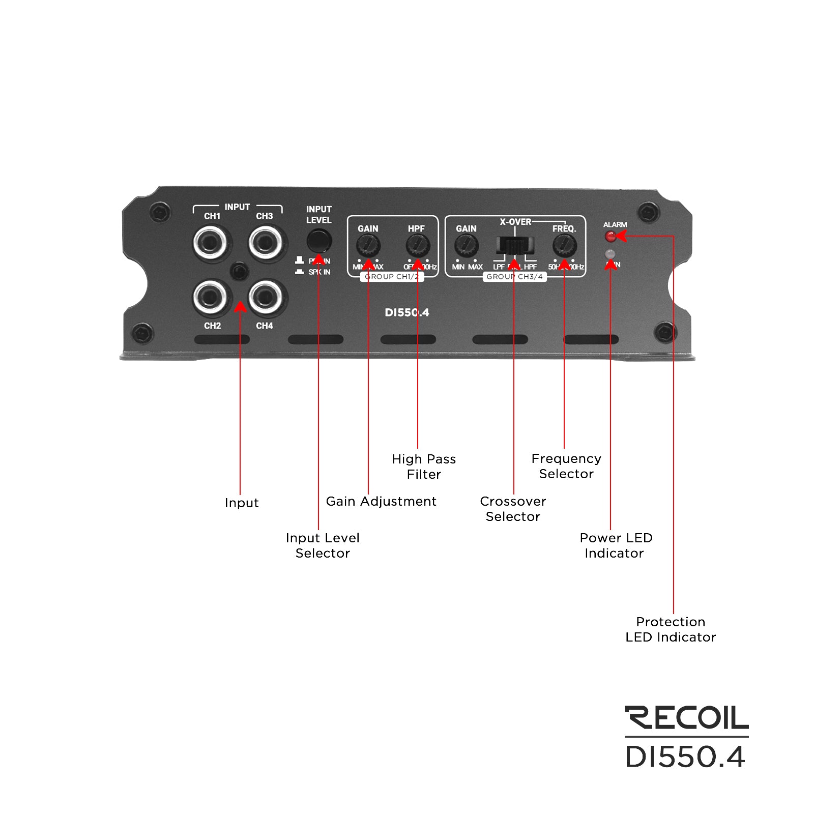DI550.4 - Full-range Class-D 4-channel Car Audio Amplifier, 1,040 Watts, 2-4 OHM Stable, Mosfet Power Supply, Bridgeable