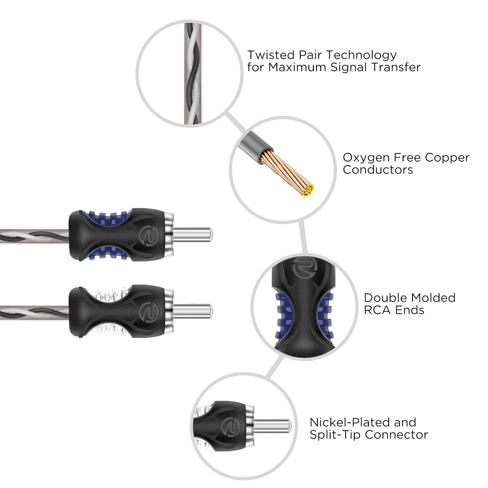 RCA-S - Speaker Wire to RCA Adapter with RCA Female to Female Coupler (pair), Dual Injection Molded RCA Ends