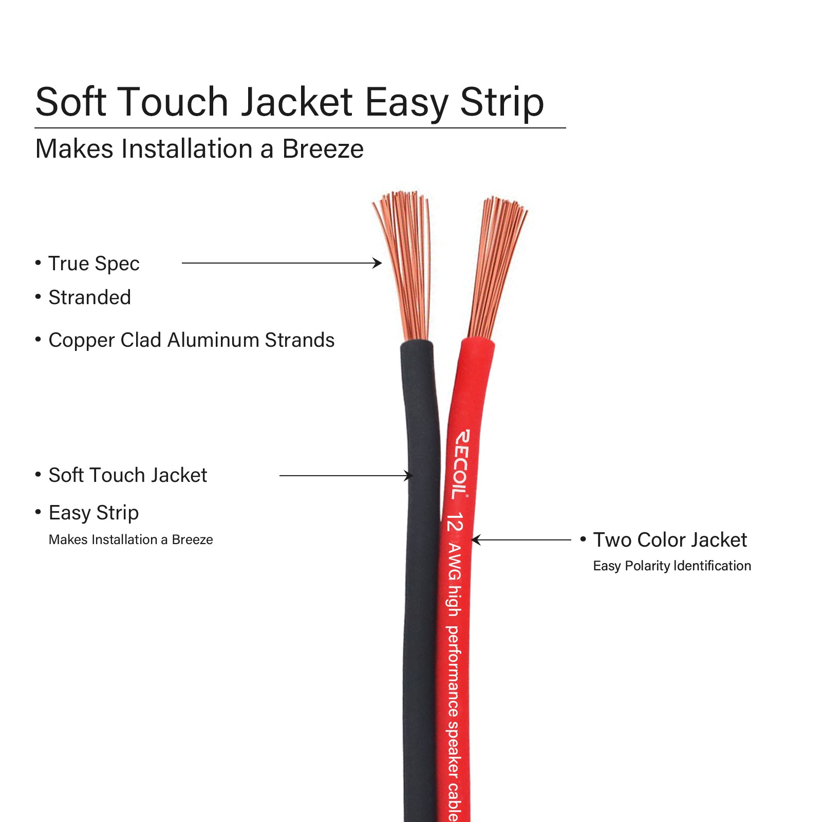 RS12 - 50 True Spec (CCA) 12 Gauge Speaker Wire Cable