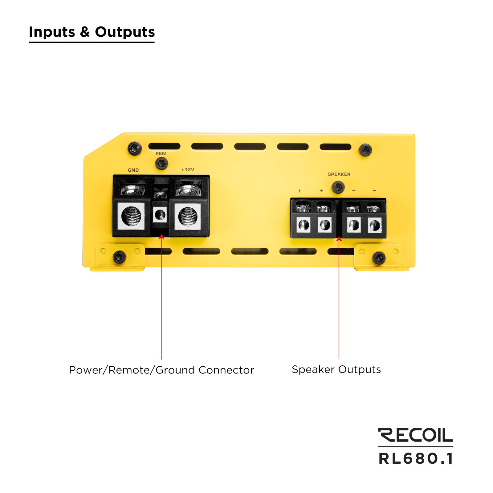 RL680.1 - L-3 Compact Class Amplifiers
