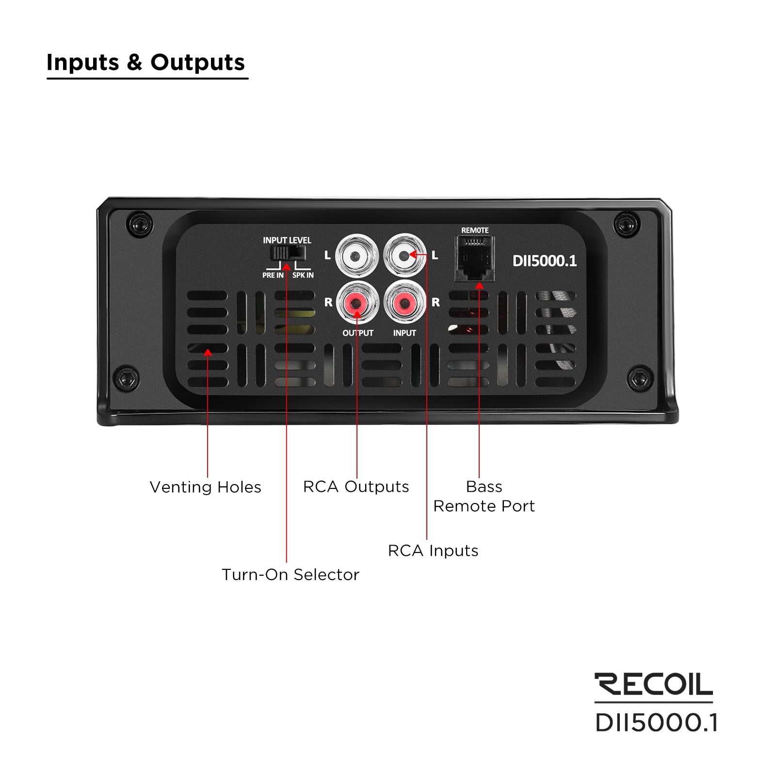 DII5000.1 - 5000 Watts Class-D Mono Amplifier