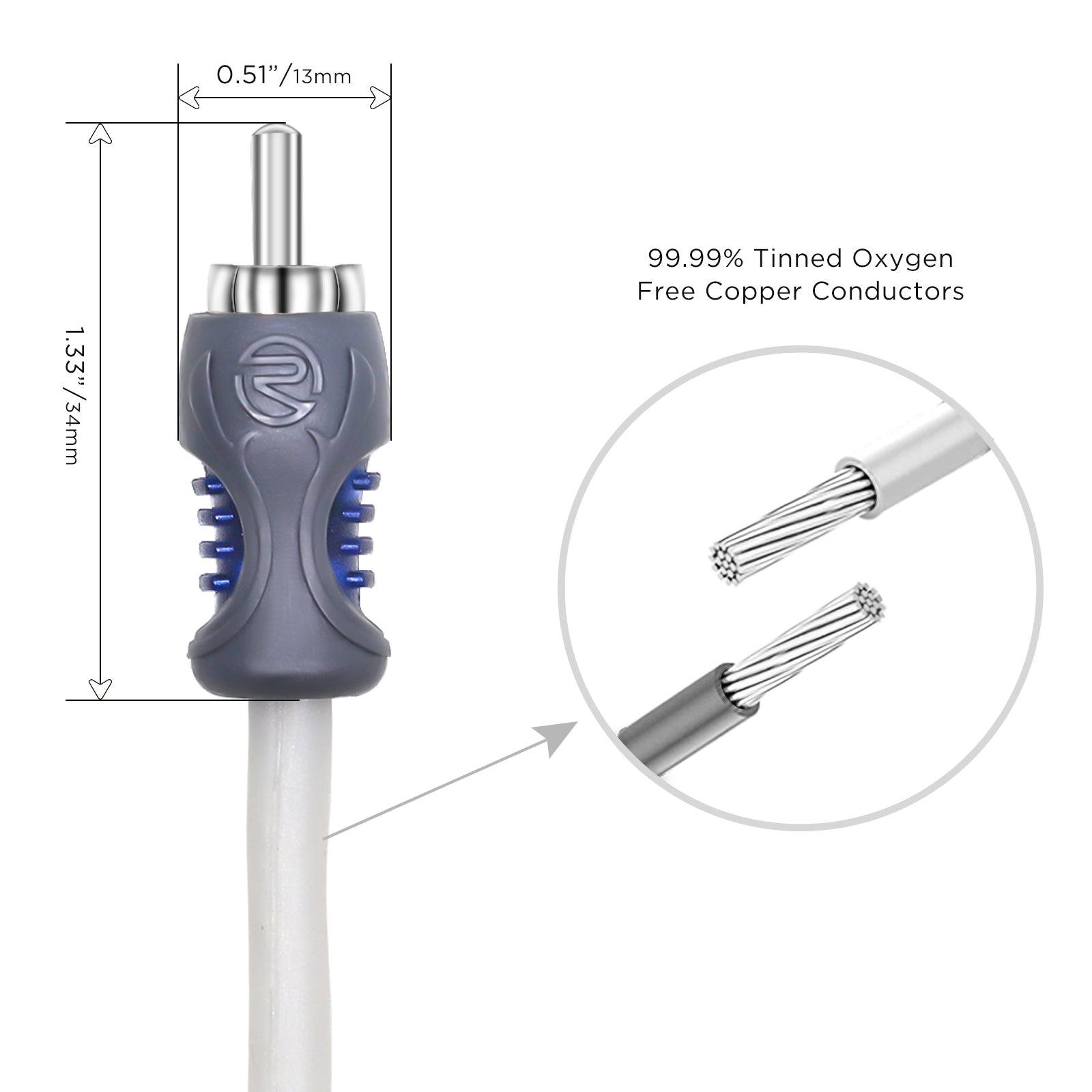 RMI217 - Echo Plus Series Tinned Oxygen Free Copper 2-channel 17ft RCA Audio Interconnects Cable for High-end Car Audio, Marine, Motorcycle & Utv/atv Audio, Triple-shielded with Noise Rejection for Tough Environment