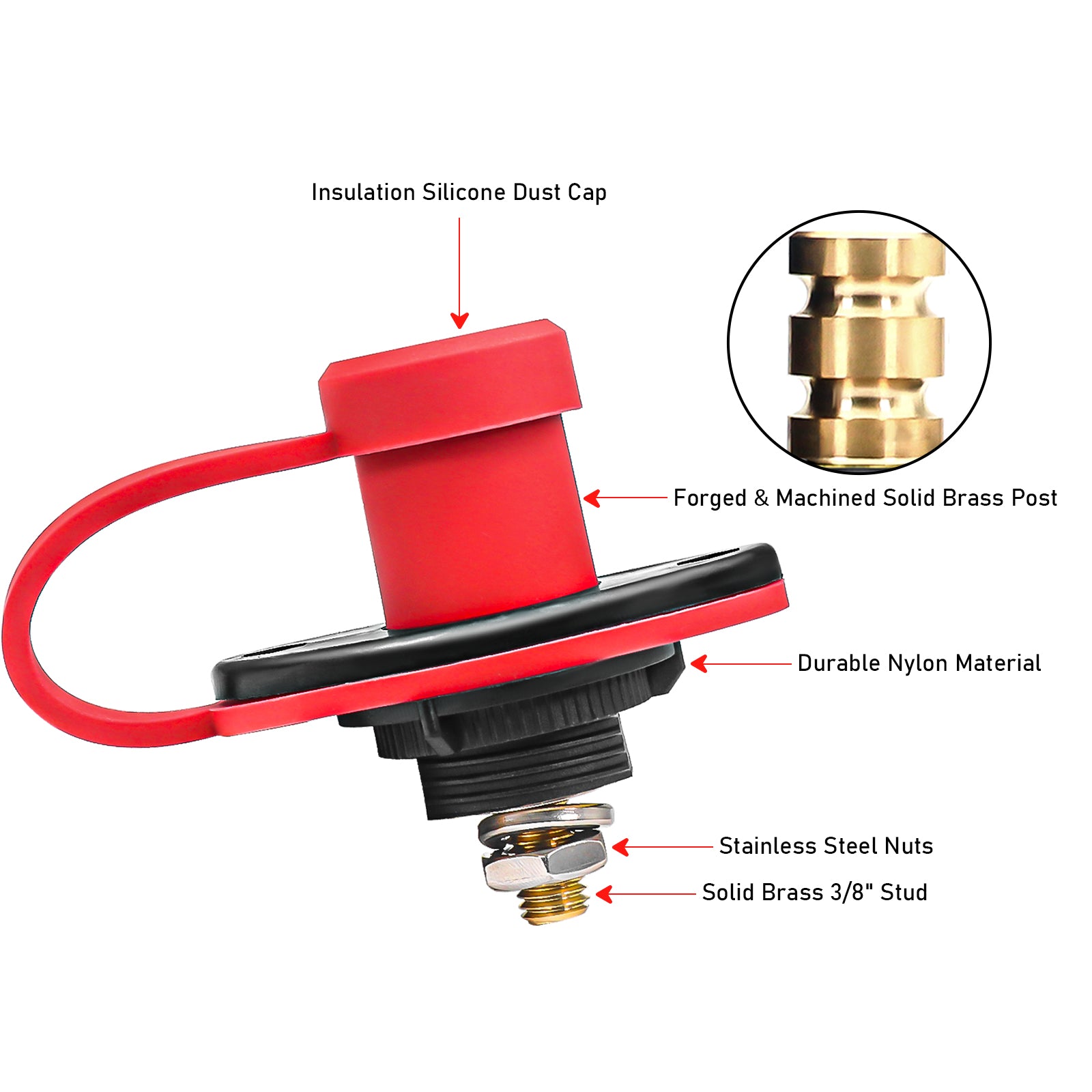 BJP - UTV Remote Battery Charging and Jump Posts, Battery Terminal Relocation Kits, Quick & Easy Charging, for UTV ATV Slingshot Car Trucks RV Tractor Boat, Red & Black Pair