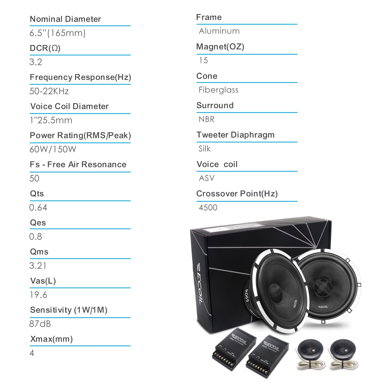 RD65 - Performance Series 6.5-inch Car Audio Component Speaker System