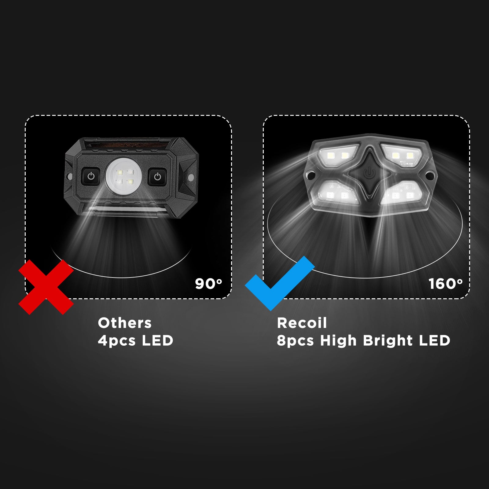 DDL-W - UTV Golf Cart Dome Light Map Light Interior Light Universal 12-30v LED Light with Roll Bar Mount, IPX7 Waterproof, Super Bright LED with On/off Switch, for UTV ATV Golf Cart Boat RV Van Travel Trailer Off-road Vehicle, White LED