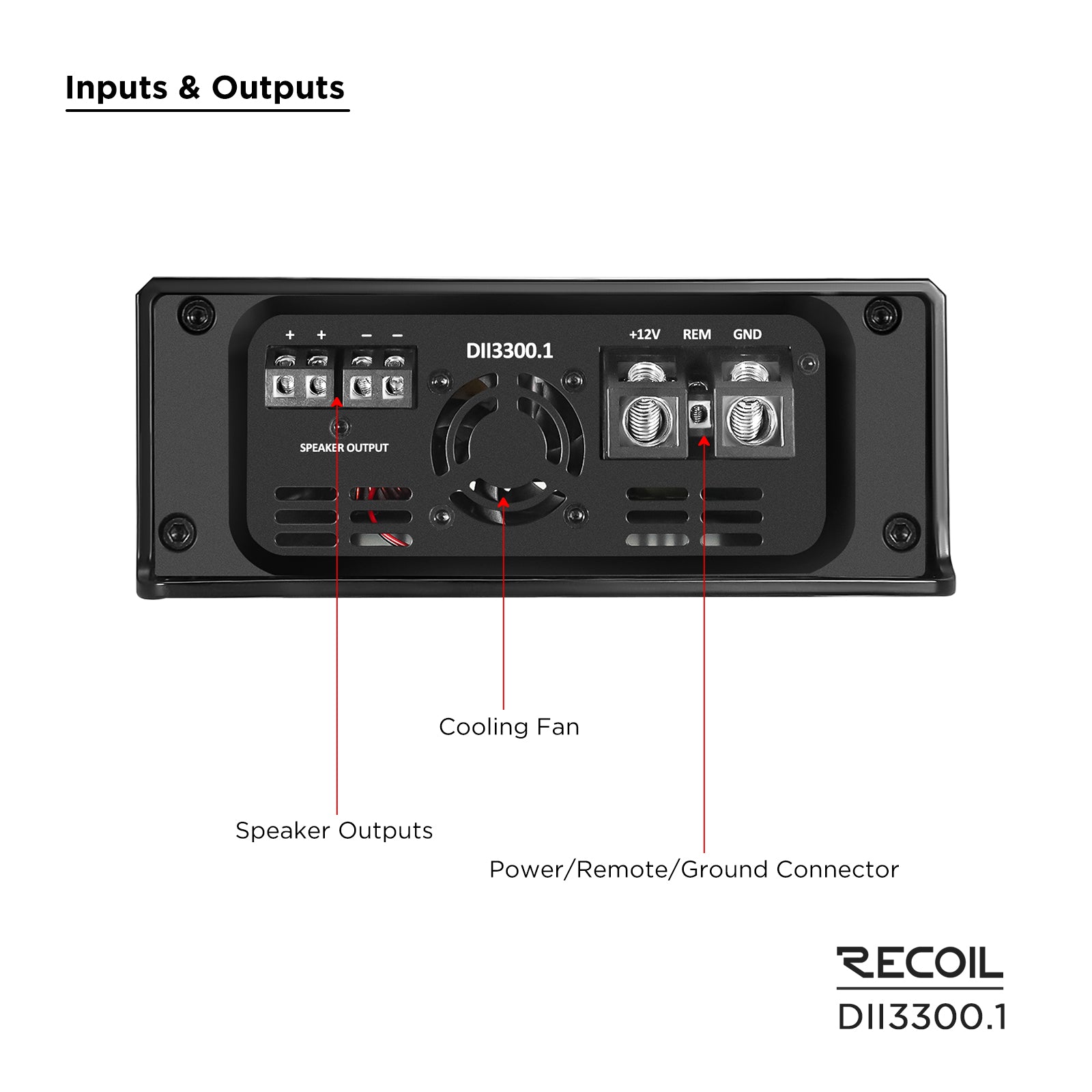 DII3300.1 - 3300 Watts Class-D Mono Amplifier