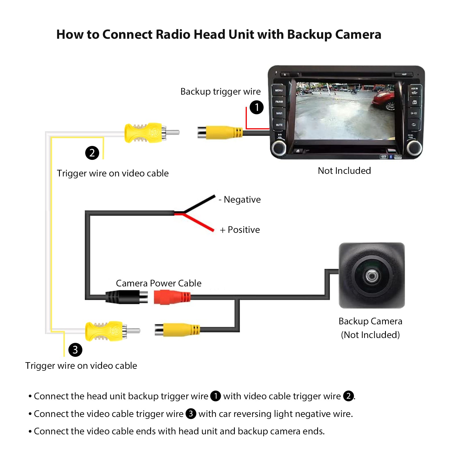 RVI34 - Triple-shielded 34ft Backup Camera Video Cable, Car Reverse Rear View Parking Camera Video Extension Cord with Trigger Wire, Tinned OFC for Tough Environment, Include Female Coupler and DC Cord