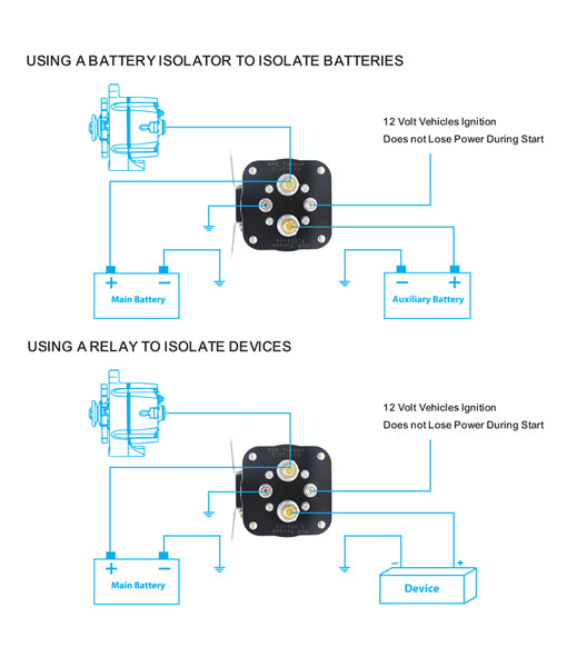 BRL500 - Recoil 500a Battery Isolator with Terminals