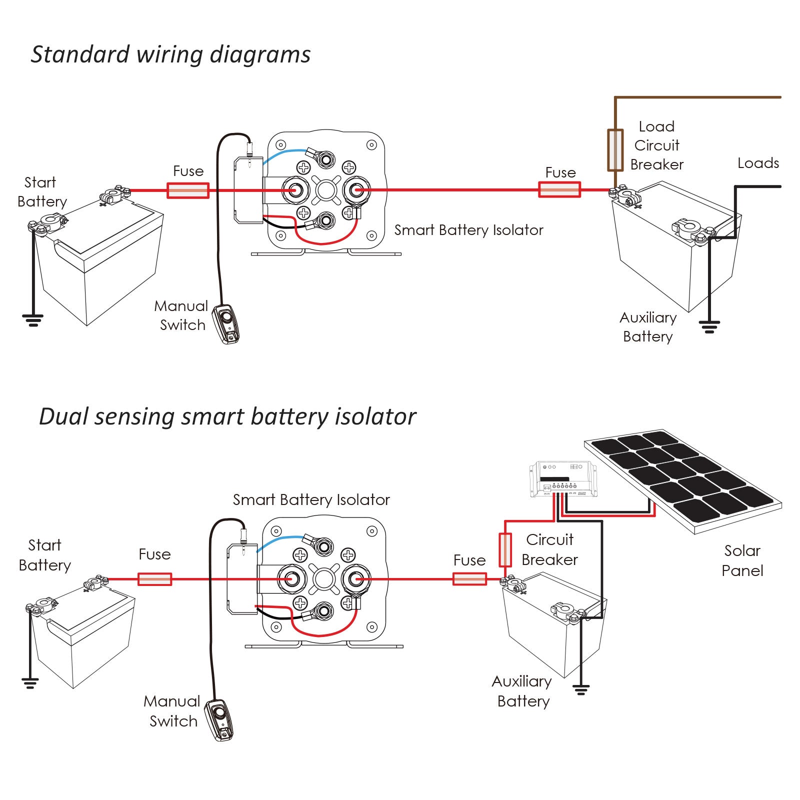 SRL500 - Microprocessor Controlled 500a Smart Battery Isolator and High Current Starter Relay, Dual Sensing Smart Relay, with Ring Terminals