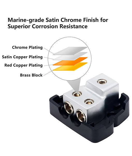DB12P - 2 Way Power Distribution Block (2 Pack)