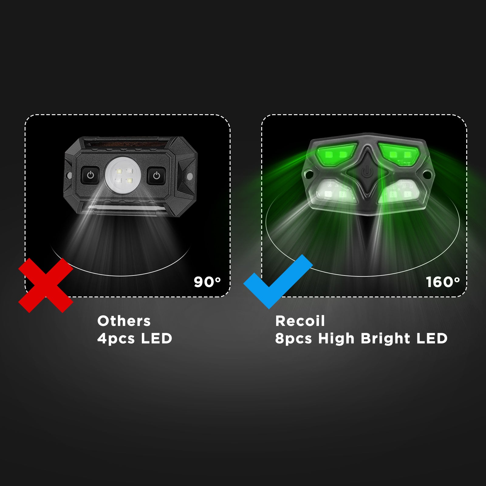 DDL-WG - UTV Golf Cart Dome Light Map Light Interior Light Universal 12-30v LED Light with Roll Bar Mount, IPX7 Waterproof, Super Bright LED with On/off Switch, for UTV ATV Golf Cart Boat RV Van Travel Trailer Off-road Vehicle, White & Green LED