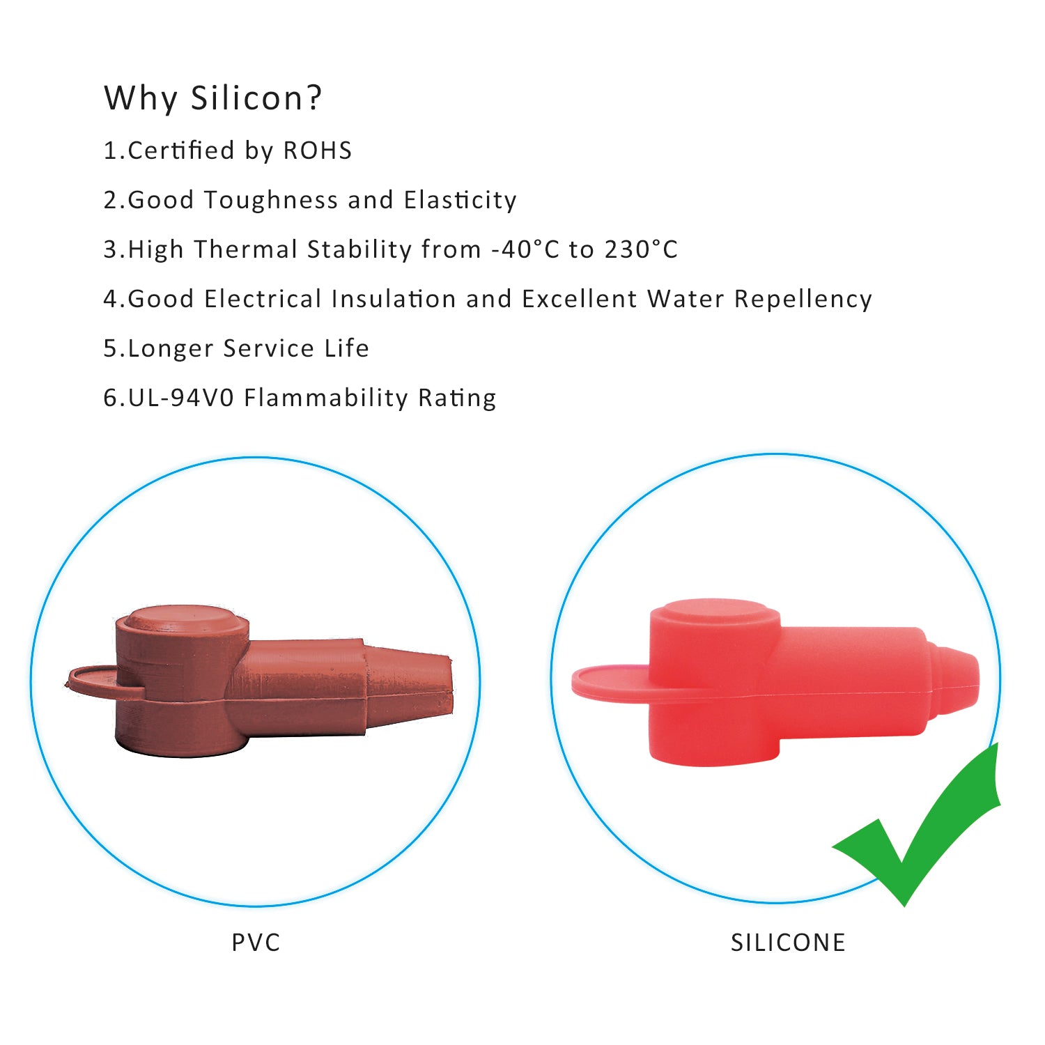 STC20-6R - 6 Pack Silicone Terminal Covers for Alternator Battery Stud and Power Junction Blocks, Fits 2/0awg to 3/0awg Wire, 6pcs Red