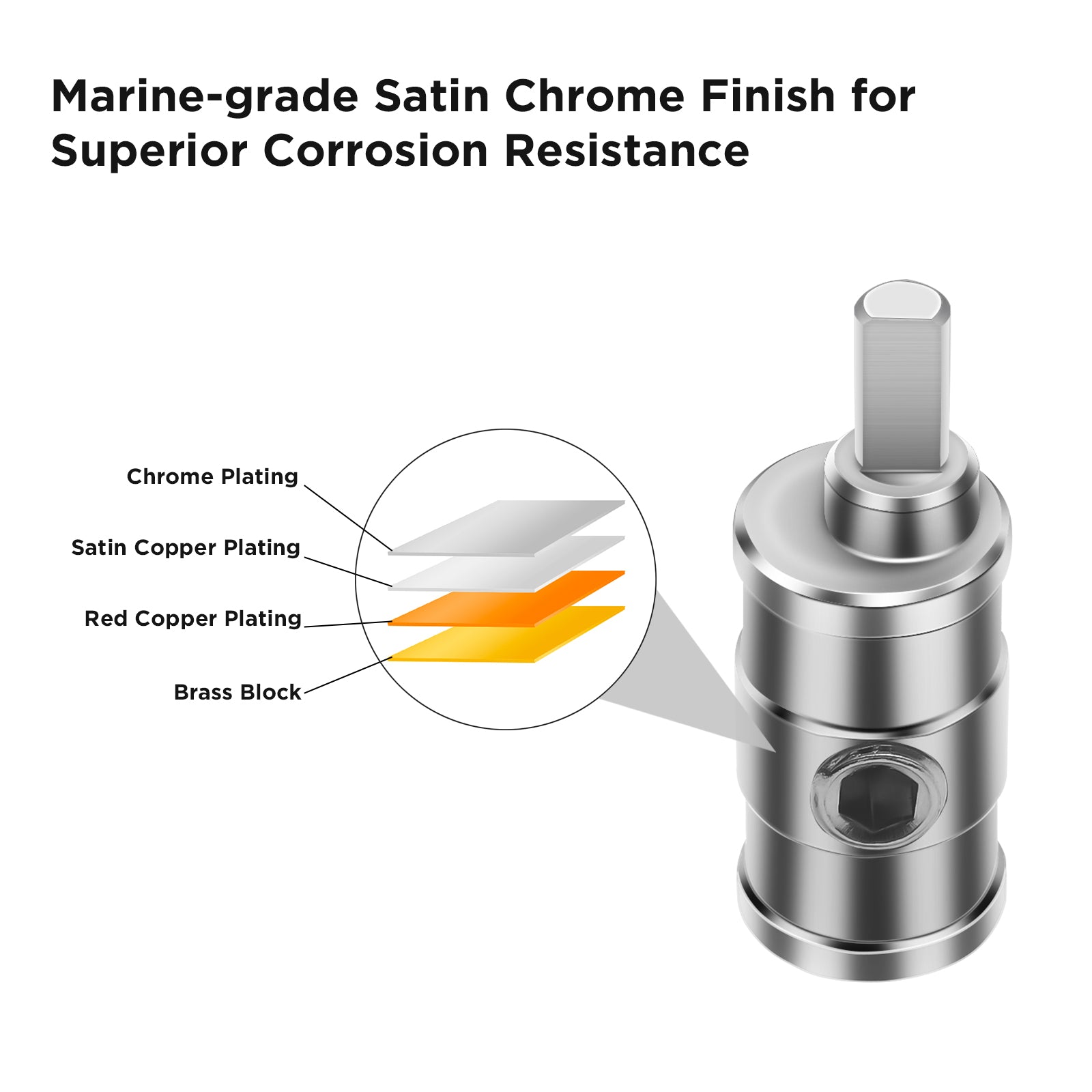 HR0P - 1/0 Gauge Set Screw Brass Ring Terminals Battery Connectors with Red/black Silicon Covers, Marine-grade Satin Chrome Finish, Pair