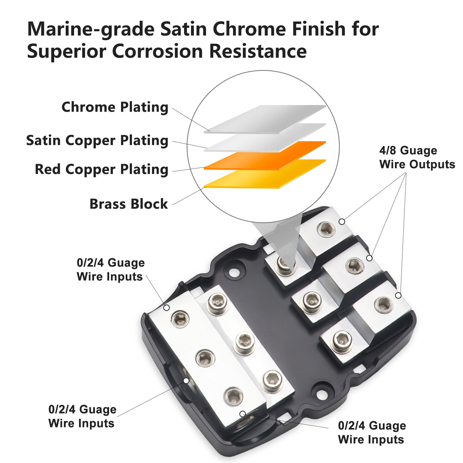 MFH13 - 3-way Mini-anl Fused Distribution Block, 3 X 0/2/4 Gauge in / 3 X 4/8 Gauge Out Fused Distribution Block with 60a, 80a, 100a Fuses, Solid Brass for Maximum Power Transfer