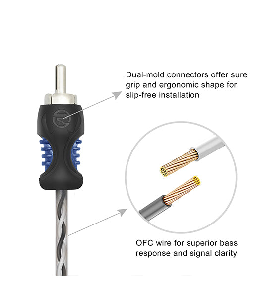 R1F2M - Echo Series OFC RCA Y-adaptor 1 Female to 2 Male Pair