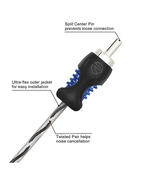 R1F2M - Echo Series OFC RCA Y-adaptor 1 Female to 2 Male Pair
