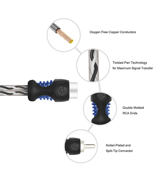 R1F2M - Echo Series OFC RCA Y-adaptor 1 Female to 2 Male Pair