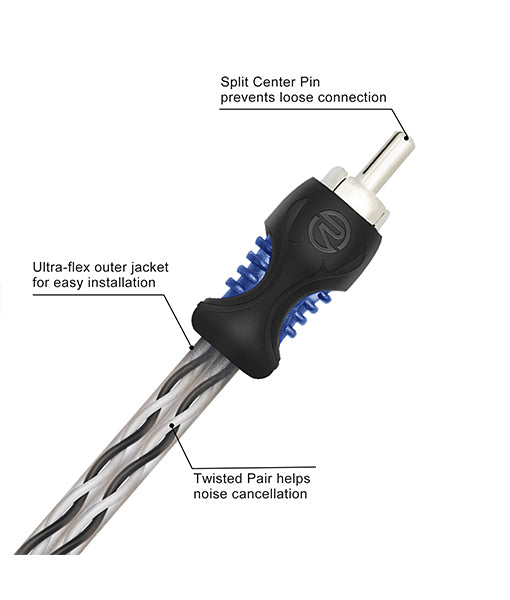 R1M2F - Echo Series OFC RCA Y-adaptor 1 Male to 2 Female Pair