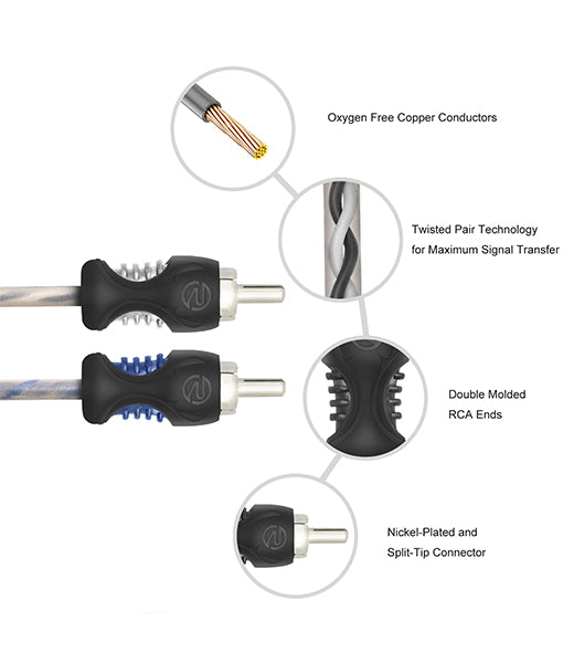 RCI217 - Echo Series 17ft 2-channel Twisted Pair OFC RCA Cable