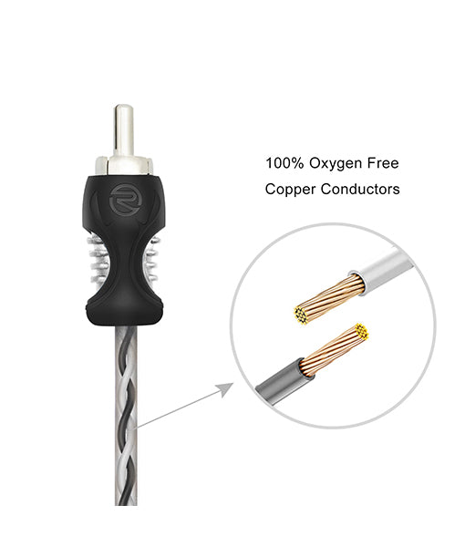 RCI217 - Echo Series 17ft 2-channel Twisted Pair OFC RCA Cable