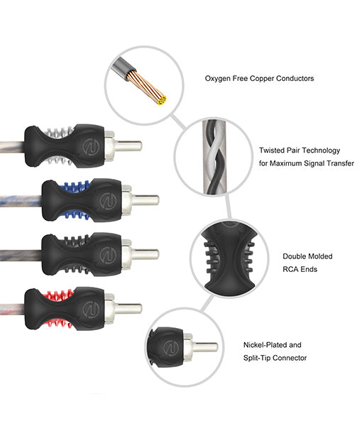RCI412 - Echo Series 12ft 4-channel Twisted Pair OFC RCA Cable