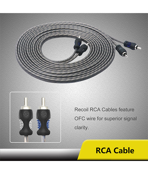 RCK0 - Complete 0 Gauge 2-channel Amplifier Installation Kits.