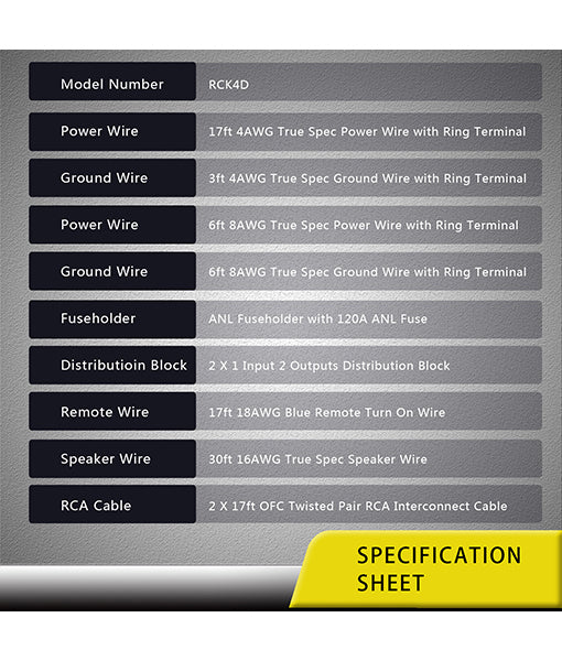 RC4D - 4awg Complete Dual Amp Installation Kit