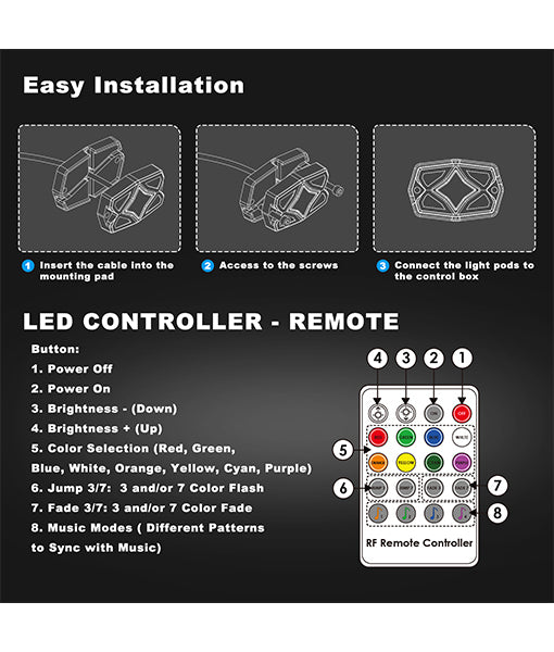 RLK4 - Waterproof Rgbw LED Rock Lights 4 Pods, Underglow Multicolor LED Light for Car Truck ATV UTV Suv Off-road Boat, Bluetooth App and Rf Remote Controller, Music Mode