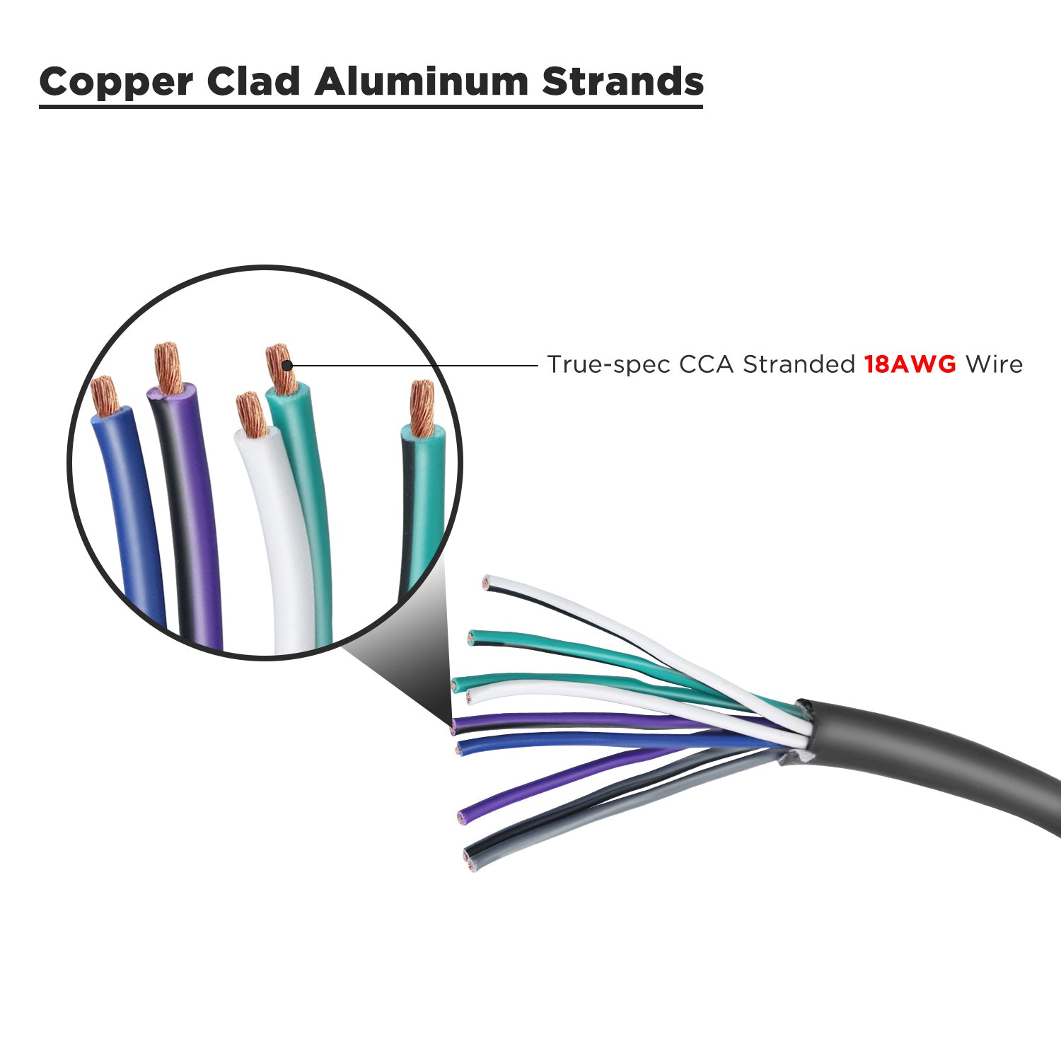RS918-20 - 20-feet 9-conductor Speaker Cable, 18awg CCA, Ultra-flex and Easy Peel Jacket, 4-channel Speaker Wire and Remote Wire