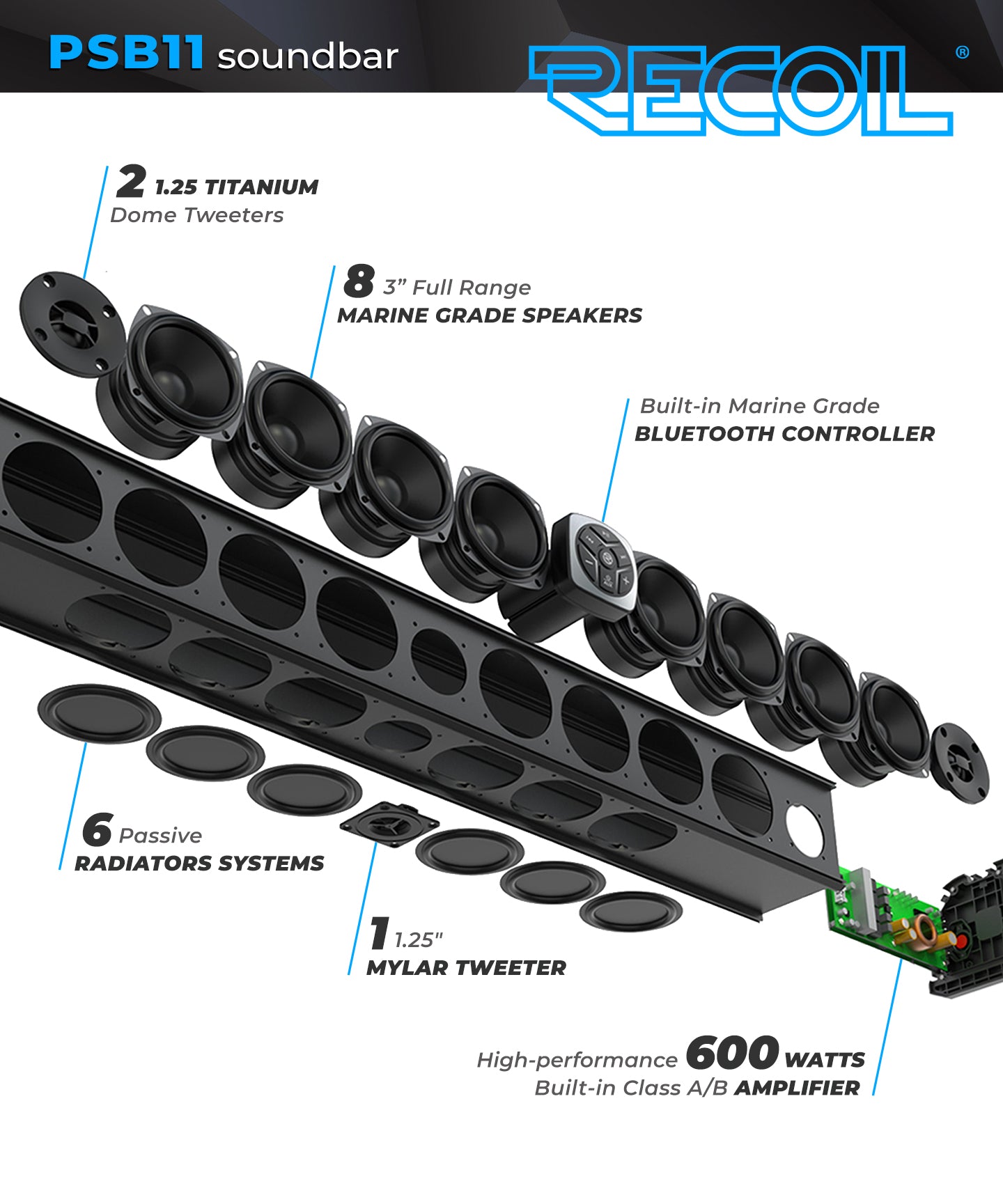 PSB11 - Waterproof Amplified 11-speaker Sound Bar with Remote Control