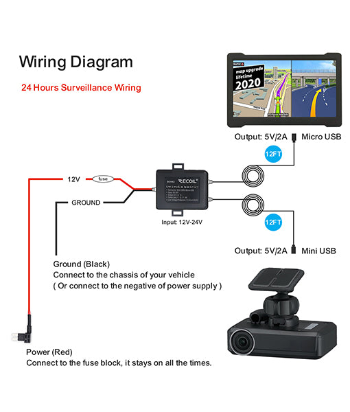 SCHK2 - Smart Dash Cam Hardwire Kits with Two Outputs