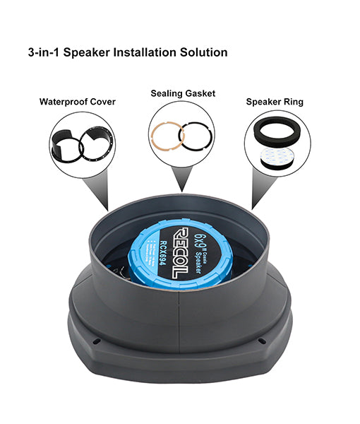 SPB69 - Foldable Silicone Speaker Baffle Kits for 6x9" Speakers