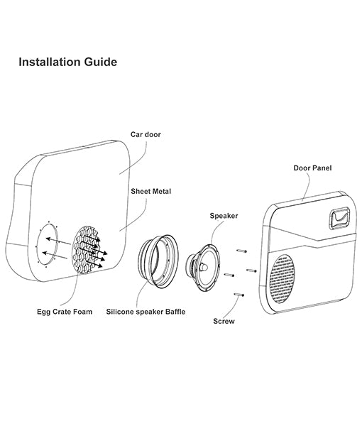 SPB69 - Foldable Silicone Speaker Baffle Kits for 6x9" Speakers