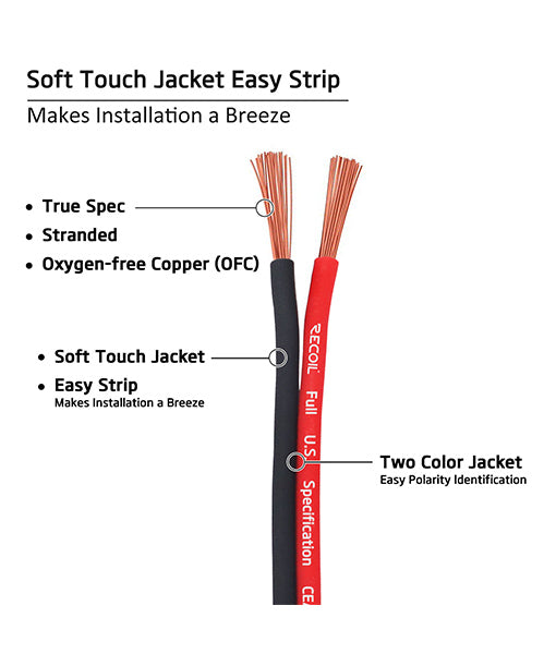 SW12-25 - Premium True Spec 12 Gauge 25 Feet Speaker Wire